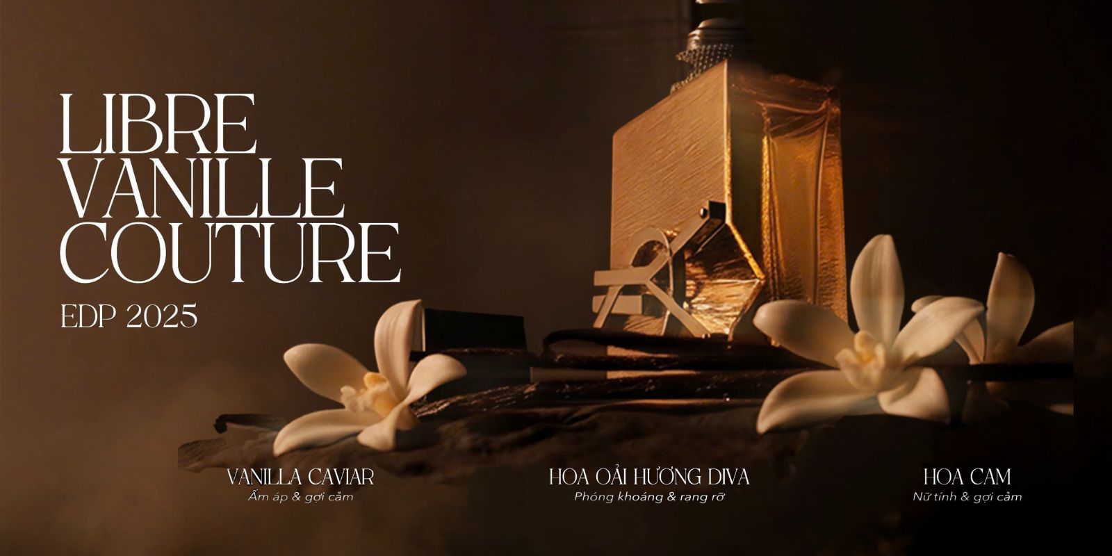 Định nghĩa Nước hoa Designer